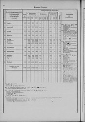 Oesterreich-08.djvu # 249