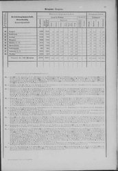 Oesterreich-08.djvu # 250