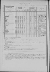 Oesterreich-08.djvu # 251