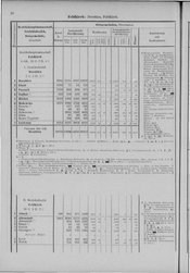 Oesterreich-08.djvu # 255
