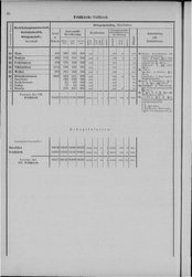 Oesterreich-08.djvu # 259