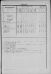 Oesterreich-08.djvu # 26