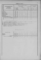 Oesterreich-08.djvu # 260
