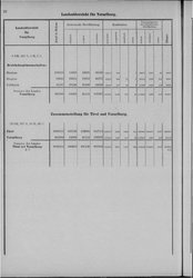 Oesterreich-08.djvu # 261