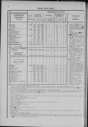 Oesterreich-08.djvu # 27