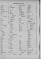 Oesterreich-08.djvu # 271