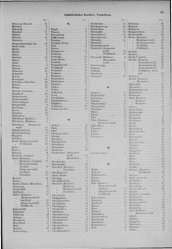 Oesterreich-08.djvu # 274