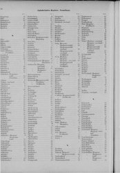 Oesterreich-08.djvu # 275