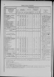 Oesterreich-08.djvu # 29