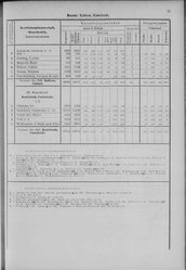 Oesterreich-08.djvu # 30