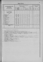 Oesterreich-08.djvu # 32