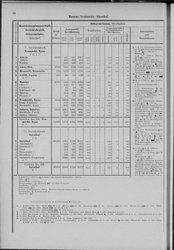 Oesterreich-08.djvu # 33