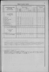 Oesterreich-08.djvu # 34