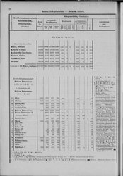 Oesterreich-08.djvu # 35
