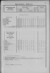 Oesterreich-08.djvu # 36