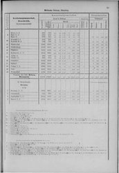 Oesterreich-08.djvu # 38