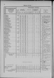 Oesterreich-08.djvu # 39