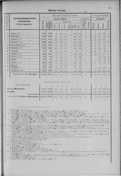 Oesterreich-08.djvu # 40