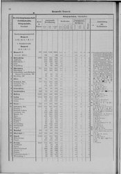 Oesterreich-08.djvu # 41