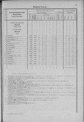 Oesterreich-08.djvu # 42