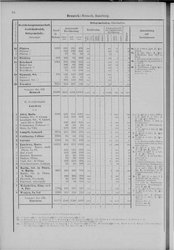 Oesterreich-08.djvu # 43