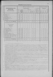 Oesterreich-08.djvu # 44