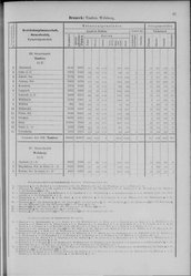 Oesterreich-08.djvu # 46