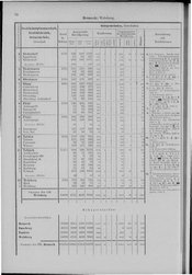 Oesterreich-08.djvu # 47