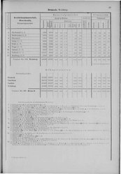 Oesterreich-08.djvu # 48