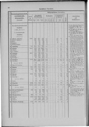 Oesterreich-08.djvu # 49