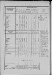 Oesterreich-08.djvu # 51