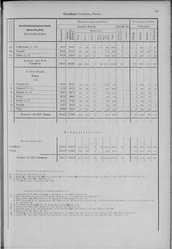 Oesterreich-08.djvu # 52