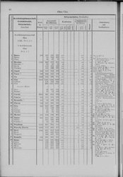 Oesterreich-08.djvu # 53