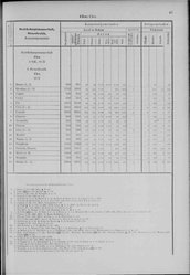 Oesterreich-08.djvu # 54