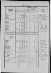 Oesterreich-08.djvu # 55