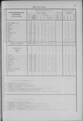 Oesterreich-08.djvu # 56