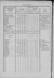 Oesterreich-08.djvu # 57
