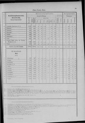 Oesterreich-08.djvu # 58