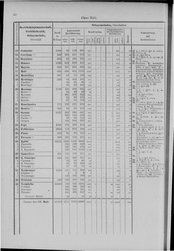 Oesterreich-08.djvu # 59