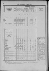 Oesterreich-08.djvu # 61
