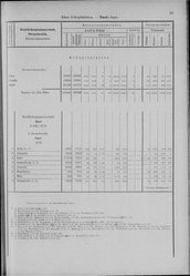 Oesterreich-08.djvu # 62