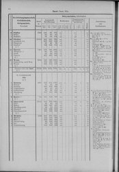 Oesterreich-08.djvu # 63