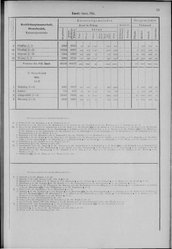 Oesterreich-08.djvu # 64