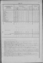 Oesterreich-08.djvu # 66