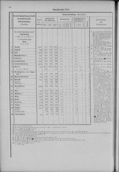 Oesterreich-08.djvu # 67