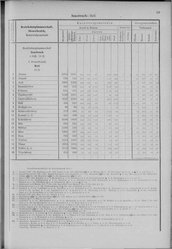 Oesterreich-08.djvu # 68