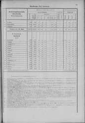 Oesterreich-08.djvu # 70