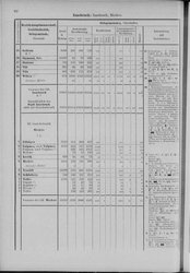 Oesterreich-08.djvu # 71
