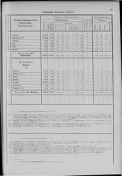 Oesterreich-08.djvu # 72