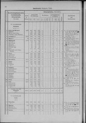 Oesterreich-08.djvu # 73